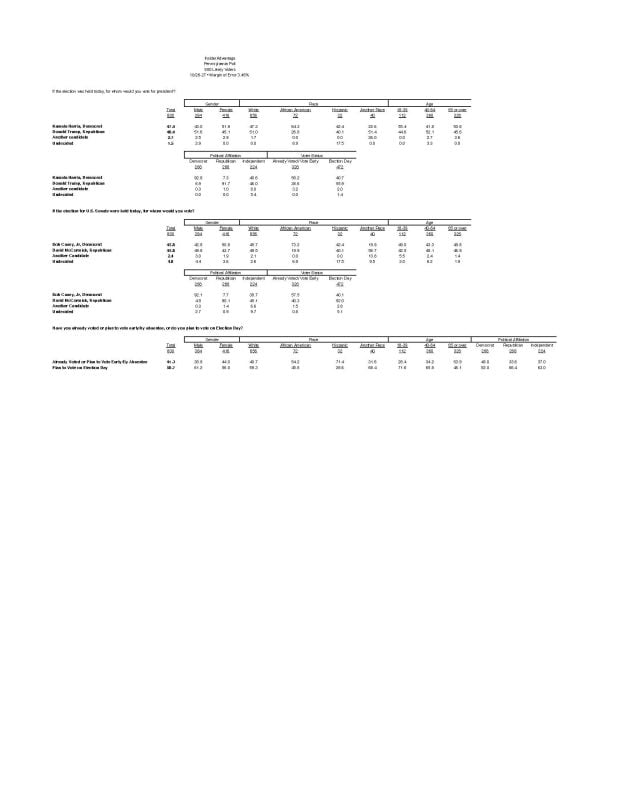 PA Top Line Tabs